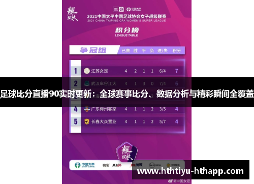 足球比分直播90实时更新：全球赛事比分、数据分析与精彩瞬间全覆盖