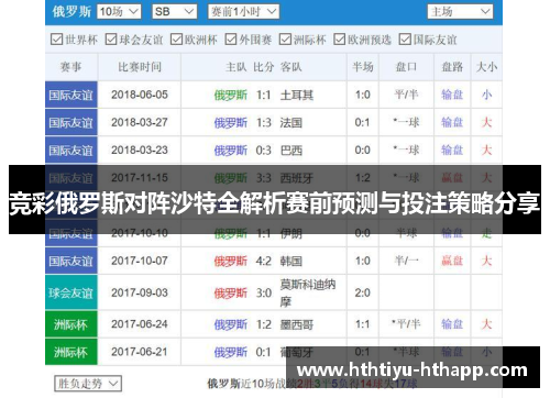 竞彩俄罗斯对阵沙特全解析赛前预测与投注策略分享