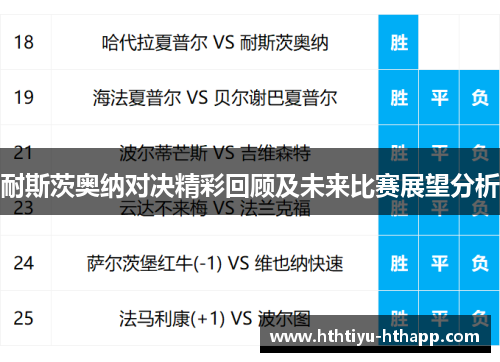 耐斯茨奥纳对决精彩回顾及未来比赛展望分析