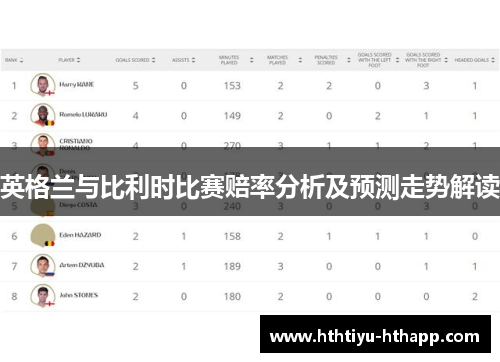 英格兰与比利时比赛赔率分析及预测走势解读