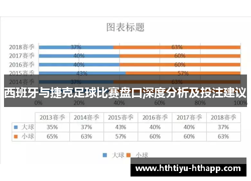 西班牙与捷克足球比赛盘口深度分析及投注建议